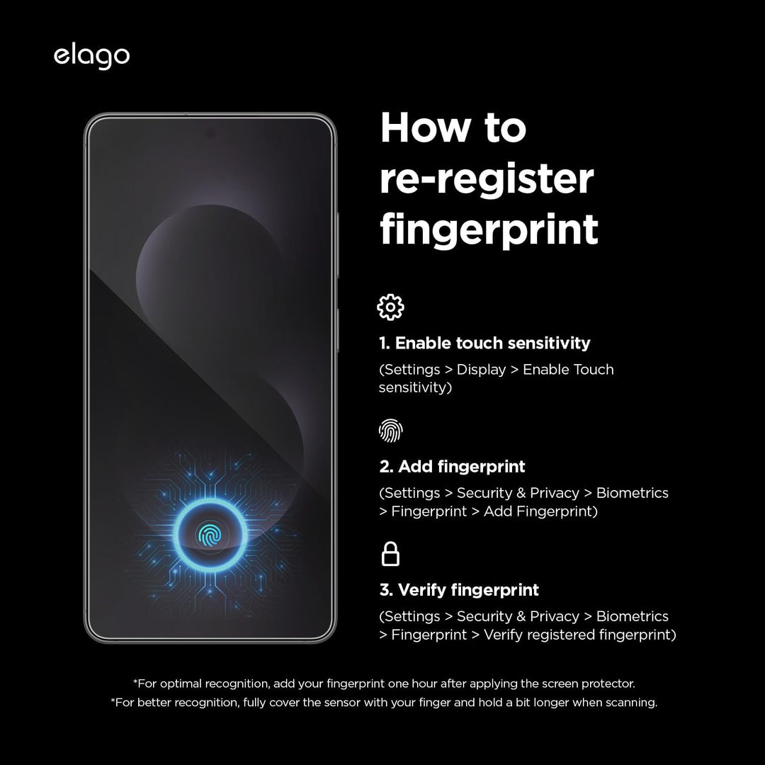 A Samsung Galaxy S26 Ultra shows a glowing fingerprint icon on its screen. Instructions beside it guide you to enable touch sensitivity and add your print in settings for the Elago 2-pack Screen Protector by MobileTechnica—view all steps by paging through.