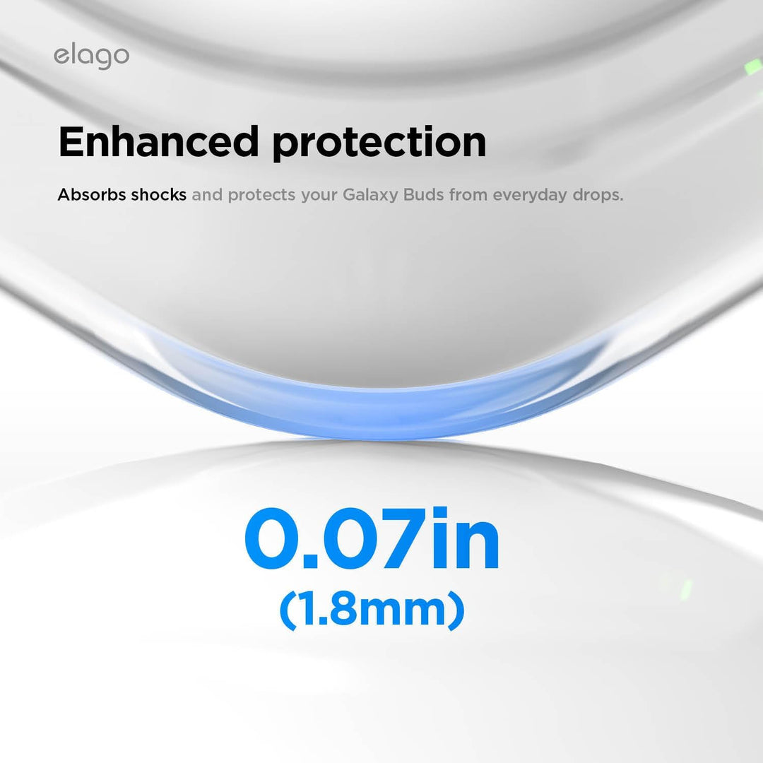 A close-up image highlights the MobileTechnica Samsung Galaxy Buds 4 Pro & Buds 4 Case’s premium clear cover with 0.07in (1.8mm) thickness, enhanced protection, and shock absorption. The curved translucent edge has a stylish blue accent. Wireless charging compatible.
