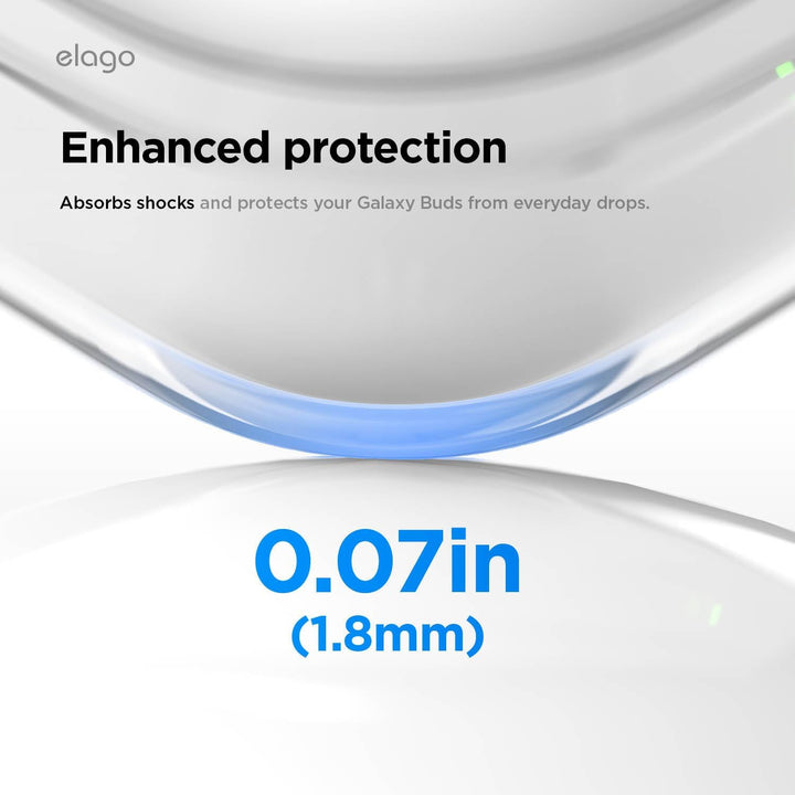 A close-up image highlights the MobileTechnica Samsung Galaxy Buds 4 Pro & Buds 4 Case’s premium clear cover with 0.07in (1.8mm) thickness, enhanced protection, and shock absorption. The curved translucent edge has a stylish blue accent. Wireless charging compatible.