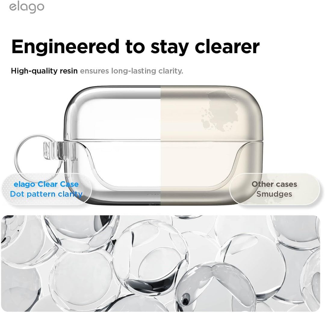 A MobileTechnica Samsung Galaxy Buds 4 Pro Case & Galaxy Buds 4 Case (Premium Clear Cover, Wireless Charging) is shown split: the left side is clean, the right side cloudy. Below, clear resin dots offer clarity compared to other cases.
