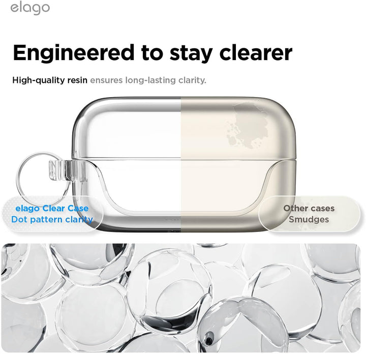 A MobileTechnica Samsung Galaxy Buds 4 Pro Case & Galaxy Buds 4 Case (Premium Clear Cover, Wireless Charging) is shown split: the left side is clean, the right side cloudy. Below, clear resin dots offer clarity compared to other cases.