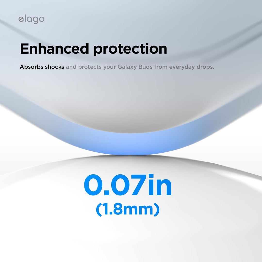A slim, curved gray and blue MobileTechnica case for Samsung Galaxy Buds 4 Pro & Buds 4 is shown. Text highlights “Enhanced protection. Absorbs shocks and protects your earbuds.” Bold blue text features: “0.07in (1.8mm) thickness.”.