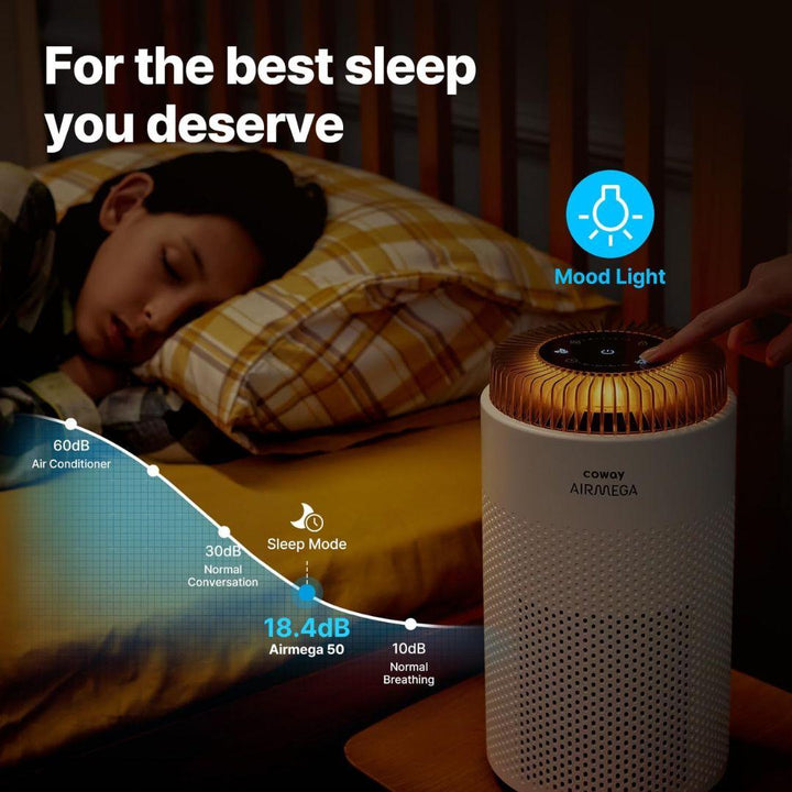A young child sleeps as the MobileTechnica Portable Air Purifier - Coway Airmega 50, featuring an illuminated Mood Light control panel, sits nearby. Infographic shows ultra-quiet sleep mode at just 18.4 dB—quieter than most everyday sounds.