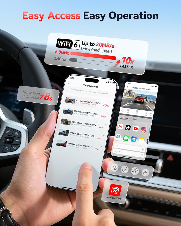 A person uses a smartphone in a car, showing file downloads from the MobileTechnica REDTIGER Dash Cam 4K Front and 1080P Rear app. Floating graphics highlight 5GHz WiFi (20MB/s), quick video download, and modern dashboard access.