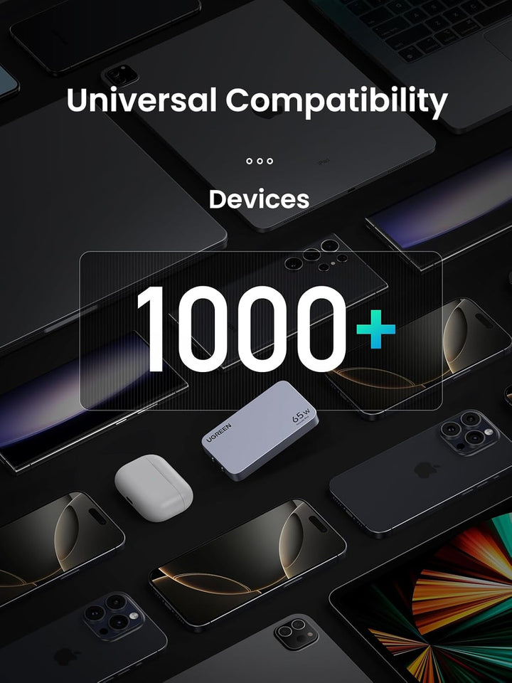 UGREEN's 65W Travel Charger, the ultra-slim Nexode Pro 3-Port GaN USB-C charger, is displayed alongside various electronics. "Universal Compatibility" and "1000+ Devices" highlight its wide compatibility across smartphones, tablets, laptops, and accessories.