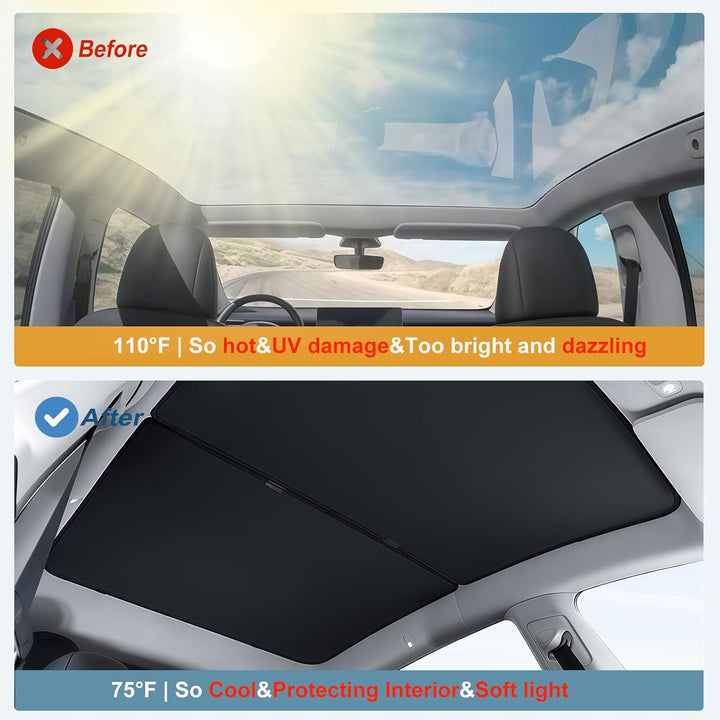 A split image shows a Tesla Model Y’s glass roof under sunlight. Top: harsh rays, "Before, 110°F | Too hot & UV damage." Bottom: MobileTechnica Sunshade on, cooler at 75°F, "After | Cool & Protected Interior," for 2025/2026 models.