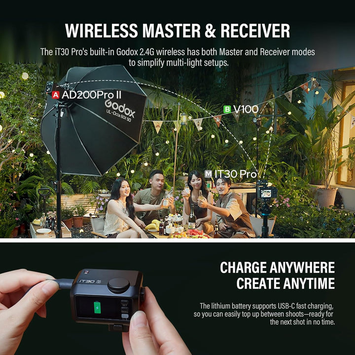 Four people sit outdoors with drinks, lush plants, and pro photo lighting—featuring the MobileTechnica Godox iT30 Pro N for Nikon in black—creating an ideal, stylish background or premium module scene with modern CSS.