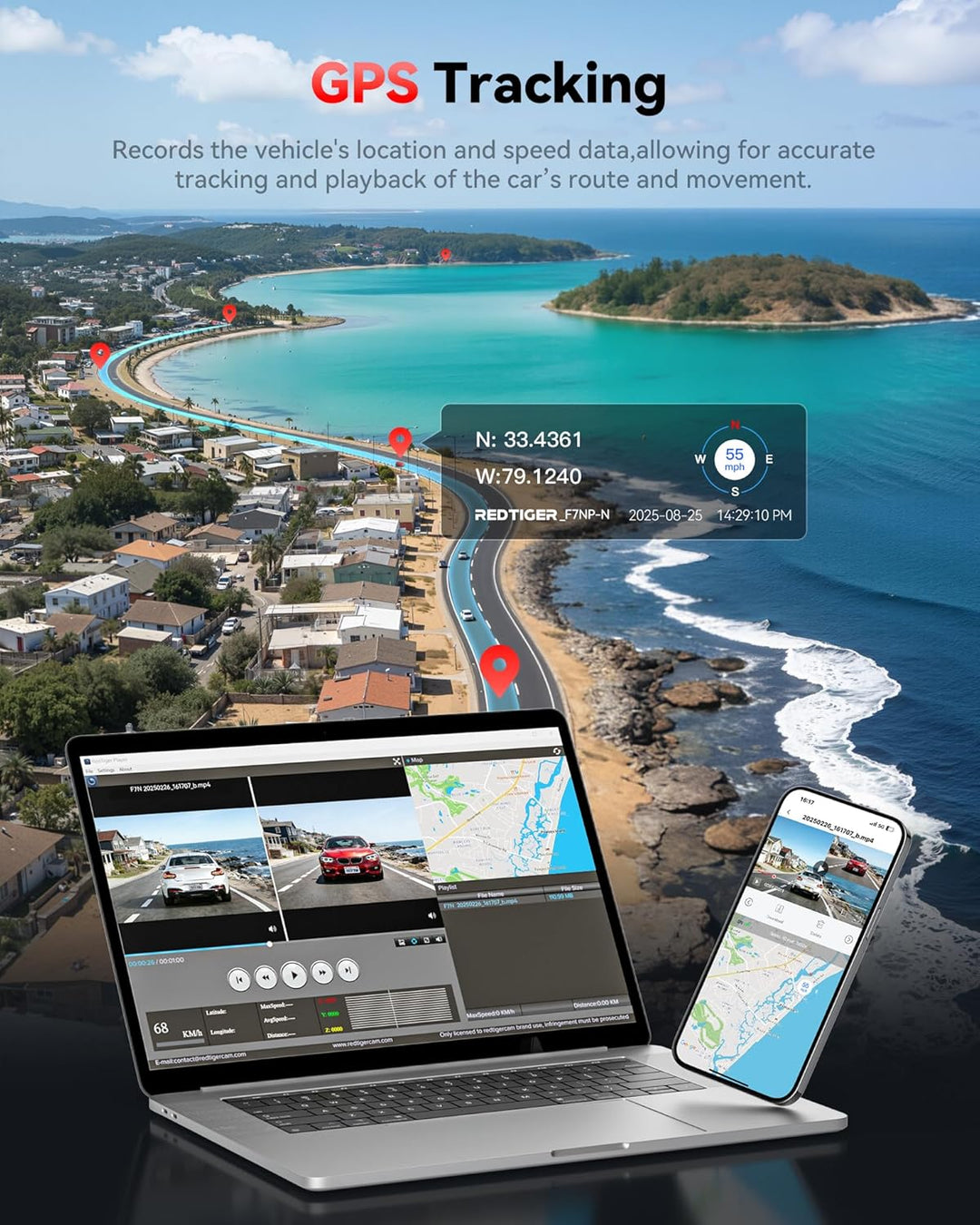 Aerial view of a coastal road with red GPS pins; in front, a laptop and smartphone show maps, 4K dash cam video, and tracking data from the MobileTechnica REDTIGER Dash Cam 4K/1080P with GPS, STARVIS 2 sensor, WDR & HDR night vision. "GPS Tracking" text highlights location recording.