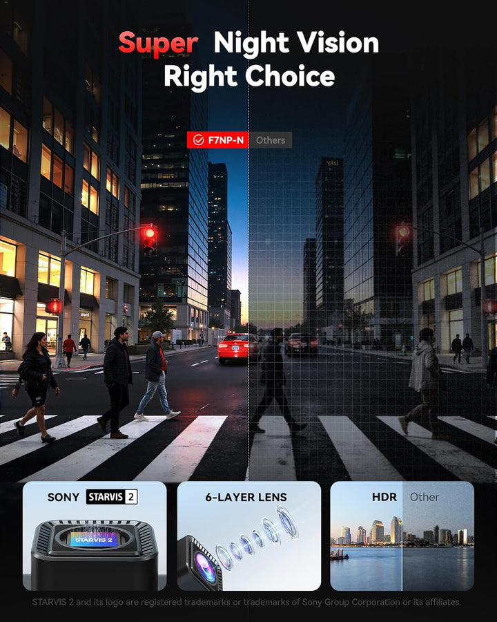 A split-image of a city street at night shows one dark, blurry side and one bright, clear side. Text says "Super Night Vision Right Choice." Below are icons for MobileTechnica REDTIGER 4K/1080P Dash Cam, STARVIS 2 sensor, HDR/WDR, and wide angle.