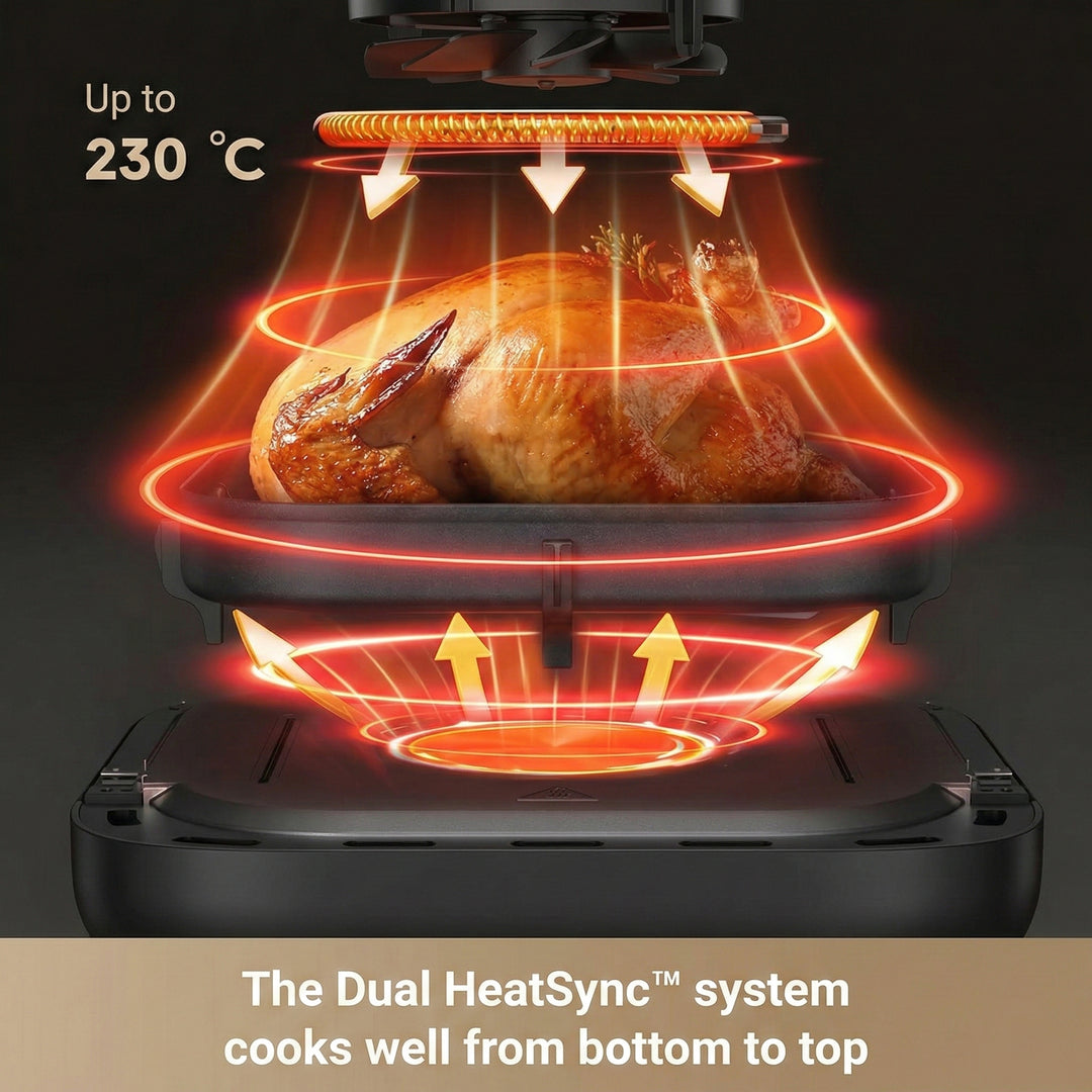 A whole roasted chicken cooks in the 6L MobileTechnica MOVA FD10s Pro Air Fryer, with glowing orange rings and arrows showing heat flow. Text reads “Up to 230°C” and “Dual HeatSync™ system cooks evenly from bottom to top.”.