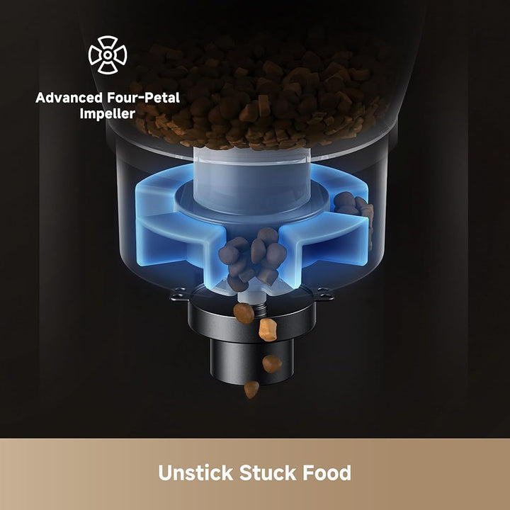A digital illustration shows the MobileTechnica MOVA PF10 Pro Automatic Cat Feeder 3.4L with a transparent container of brown pet food and a blue four-petal impeller. Text reads "Advanced Four-Petal Impeller" and "Unstick Stuck Food" on a tan background.