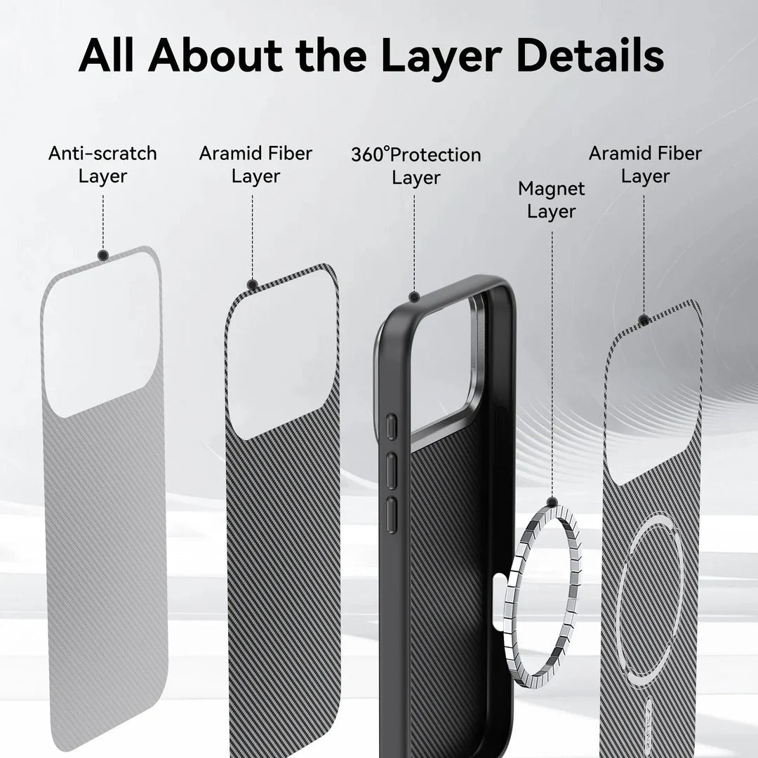 iPhone 18 Pro Max/ 17 Pro/ Max Aramid Fibre Case - Raptic Aramid 600D