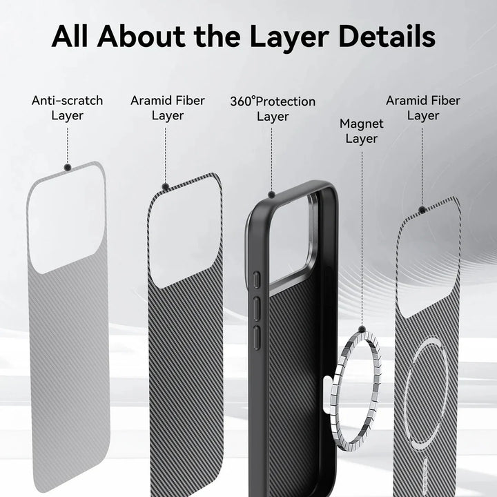 iPhone 18 Pro Max/ 17 Pro/ Max Aramid Fibre Case - Raptic Aramid 600D