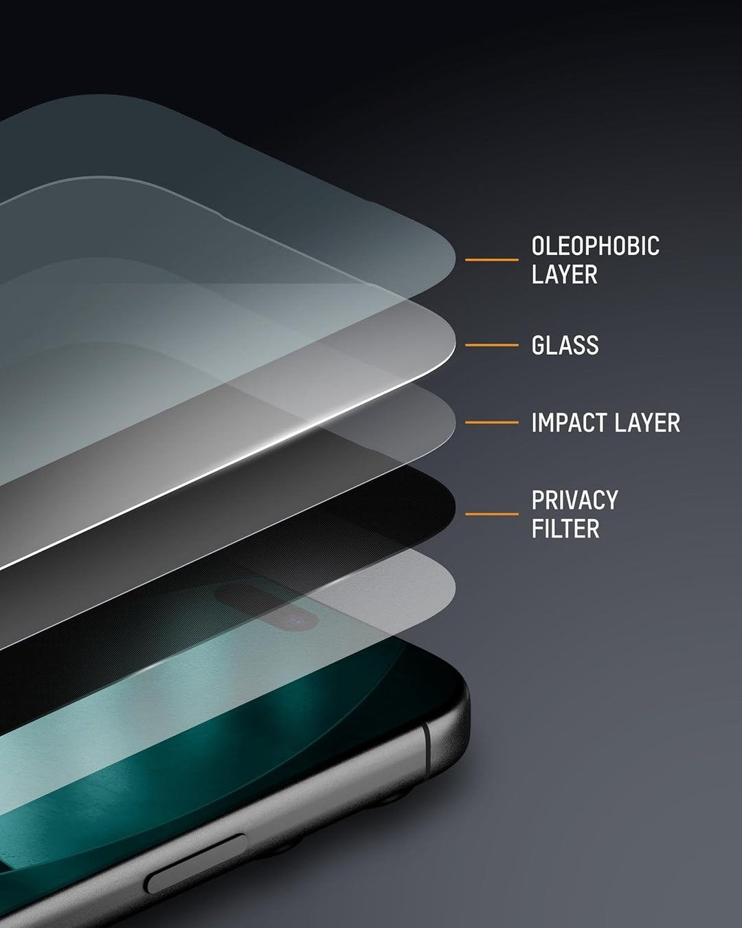 Mous Privacy Screen Protector Compatible with iPhone 18 Pro Max /17 Pro Max, Shatterproof
