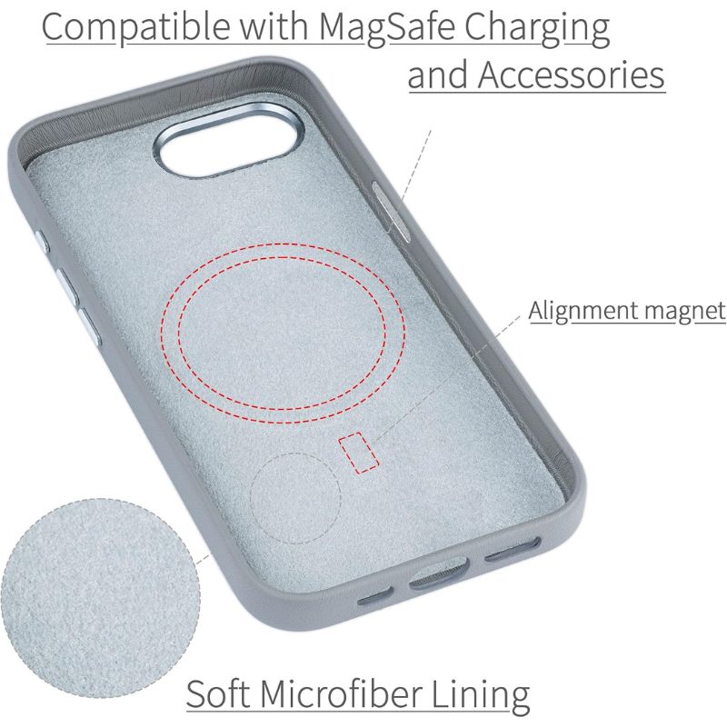 The Dockem iPhone 16e Apex Magsafe Case is shown in grey, featuring a soft microfiber lining and red dashed MagSafe alignment magnets. Text highlights: "Compatible with MagSafe Charging and Accessories" and "Soft Microfiber Lining.
