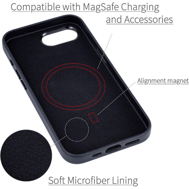 The Dockem iPhone 16e Synthetic Leather Magnetic Case - Apex MagSafe is shown inside, with a soft microfiber lining and red dashed lines highlighting the MagSafe-ready magnets. Text highlights its slim, lightweight design and full MagSafe compatibility.