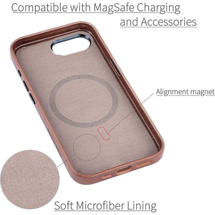 The Dockem iPhone 16e Genuine Leather Magnetic Case is shown in brown, offering slim luxury protection with a soft microfiber lining. Labels highlight MagSafe charging compatibility and built-in alignment magnet; a close-up shows the microfiber texture.
