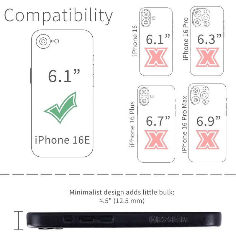 Diagram shows Dockem iPhone 16e Genuine Leather Magnetic Case - Leather Magsafe compatibility: only the iPhone 16E (6.1") fits (green check), others marked by red Xs. Side view highlights its luxury leather finish and slim 12.5 mm profile.