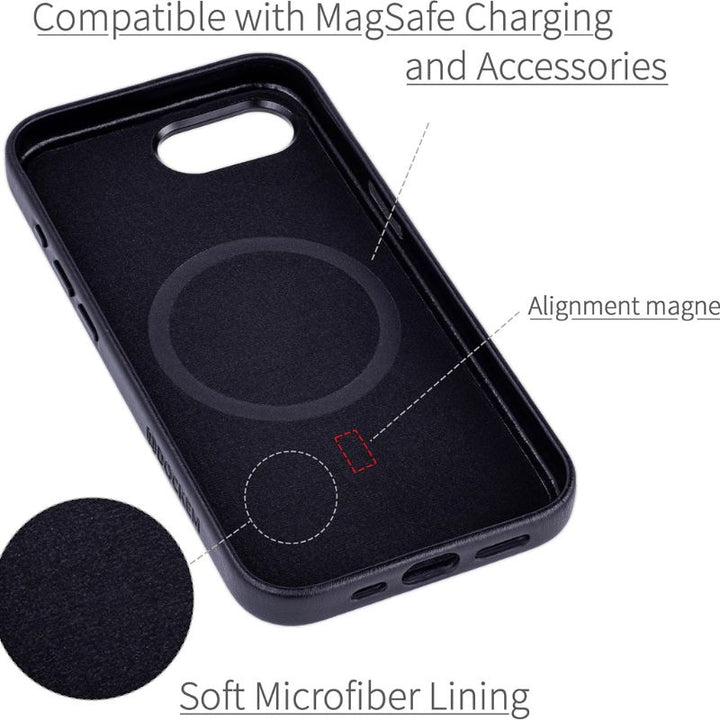 The Dockem iPhone 16e Genuine Leather Magnetic Case features Slim Protection, a soft microfiber lining, and a visible inner MagSafe alignment magnet. A close-up inset shows the soft interior and highlights MagSafe compatibility.