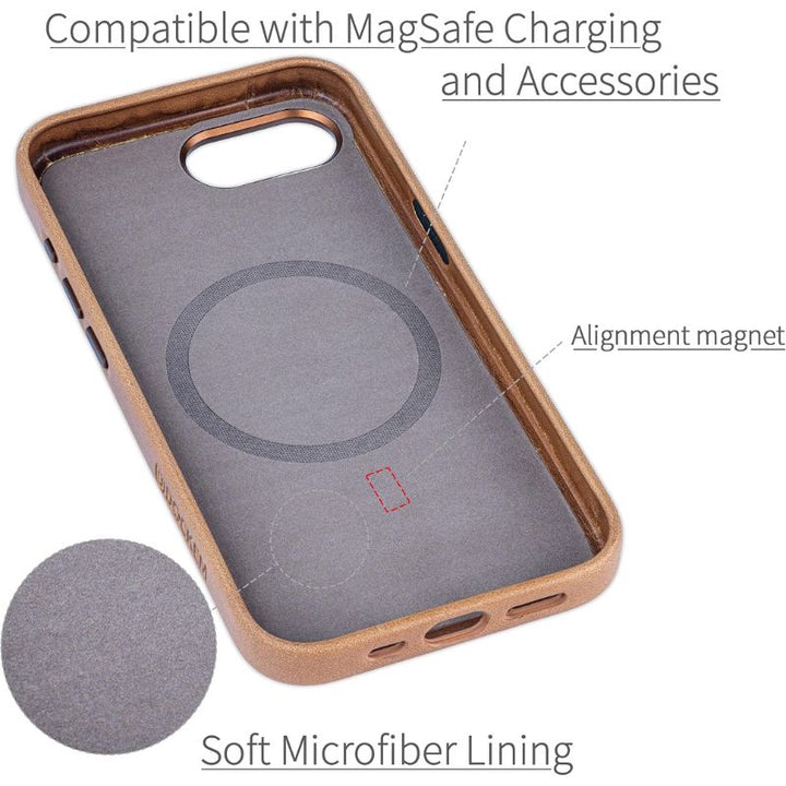 The Dockem iPhone 16e Genuine Leather Magnetic Case features brown luxury leather, a gray soft microfiber lining, MagSafe compatibility with an alignment magnet, and precise cutouts for the camera, ports, and buttons.