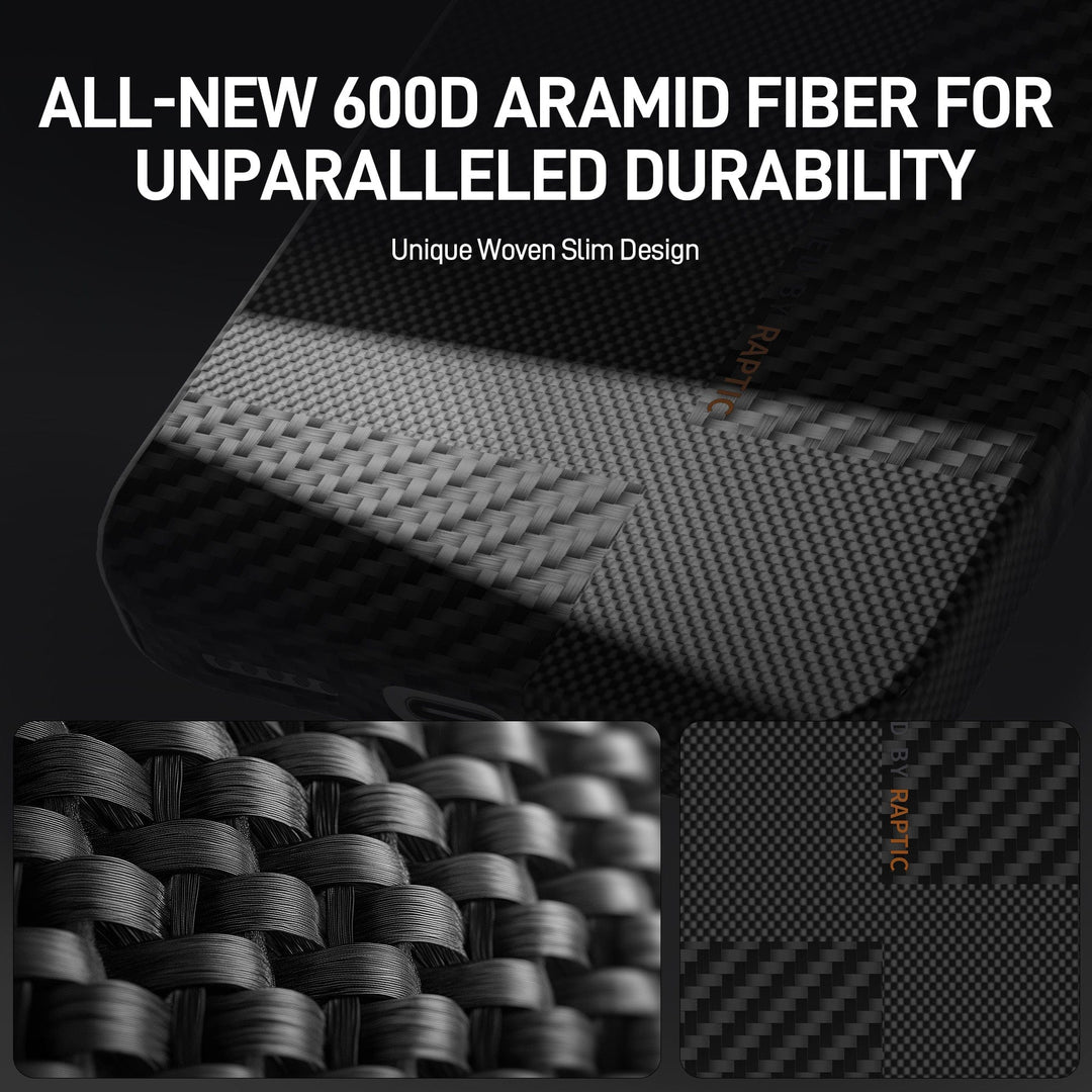 Close-up of the Raptic Aramid Fibre Mondrian case for iPhone 16 Pro/Max, featuring a unique woven 600D aramid fiber design. Insets show distinct weaving patterns. Text reads “ALL-NEW 600D ARAMID FIBER.” MagSafe compatible.