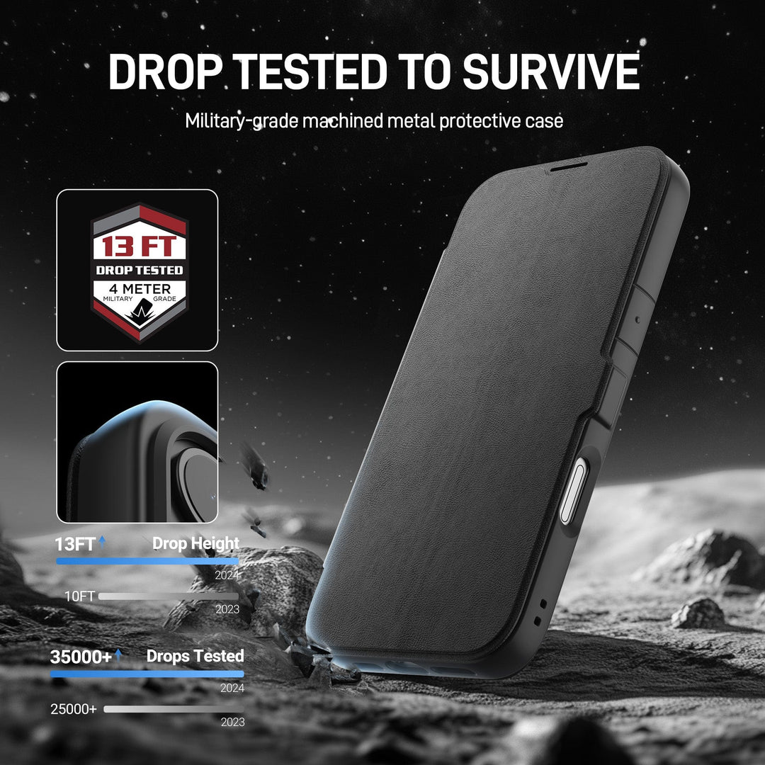 Promotional image for the Raptic MagSafe Urban Folio Case with Card Slot for iPhone 16. The text states, "DROP TESTED TO SURVIVE" with details: drop height up to 13 feet (4 meters) and over 35,000 drops tested. MagSafe compatible with card slots, against a rugged, moon-like terrain emphasizing the product's durability.