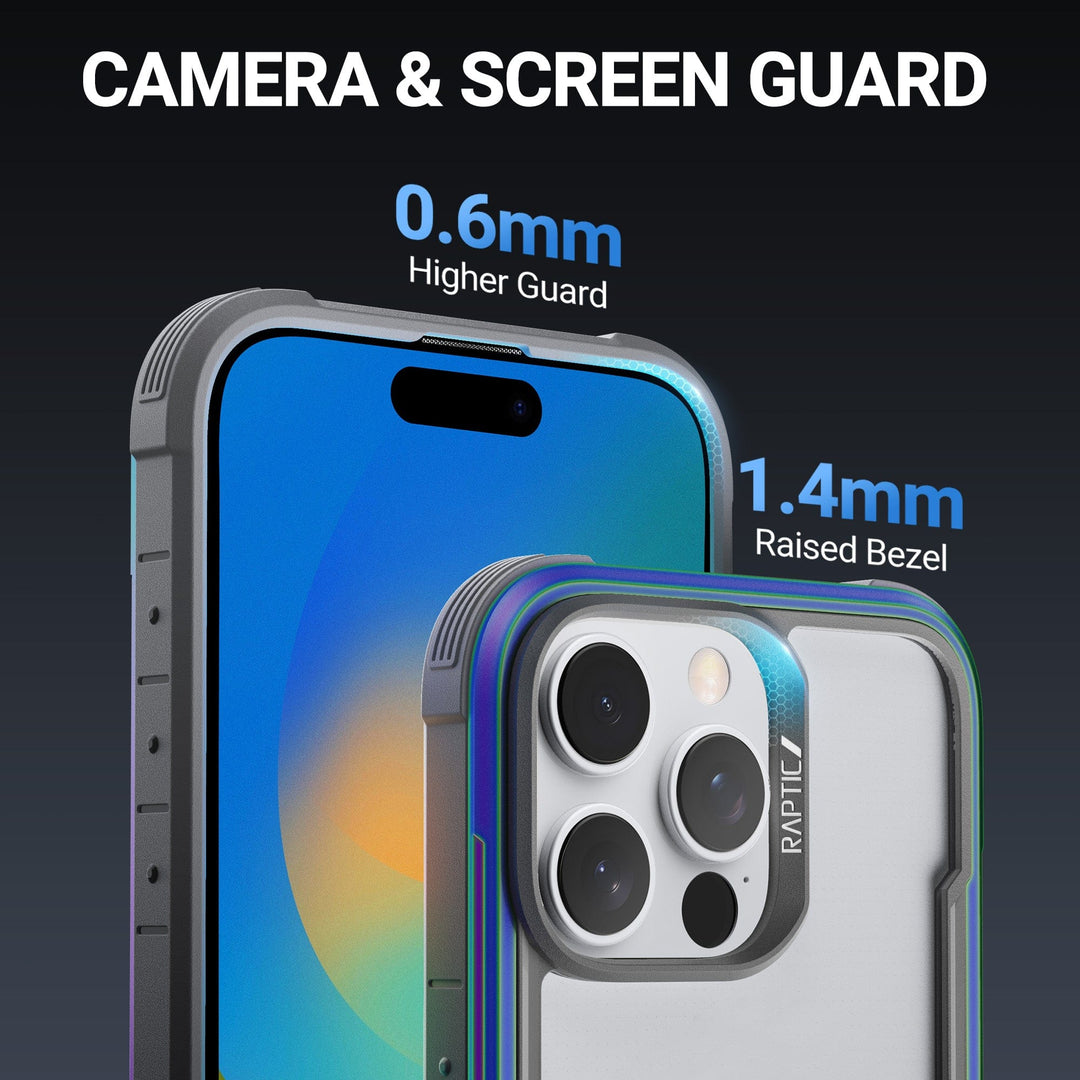 The image displays two angled views of an iPhone 16 Pro enclosed in a Raptic Shield MagSafe Case. Above the phones, the text reads "CAMERA & SCREEN GUARD." The left side text highlights a "0.6mm Higher Guard," while on the right, it points to a "1.4mm Raised Bezel" surrounding the camera. The brand name "Raptic" is featured prominently.
