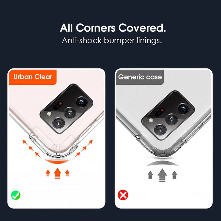 Comparison of two phone cases for the Samsung Galaxy S23 FE. Left: Urban Samsung Galaxy S23 FE Clear Case by Urban, featuring anti-shock bumper linings for enhanced protection and wireless charging compatibility. Right: Generic case lacking adequate corner protection. Text: "All Corners Covered. Anti-shock bumper linings.