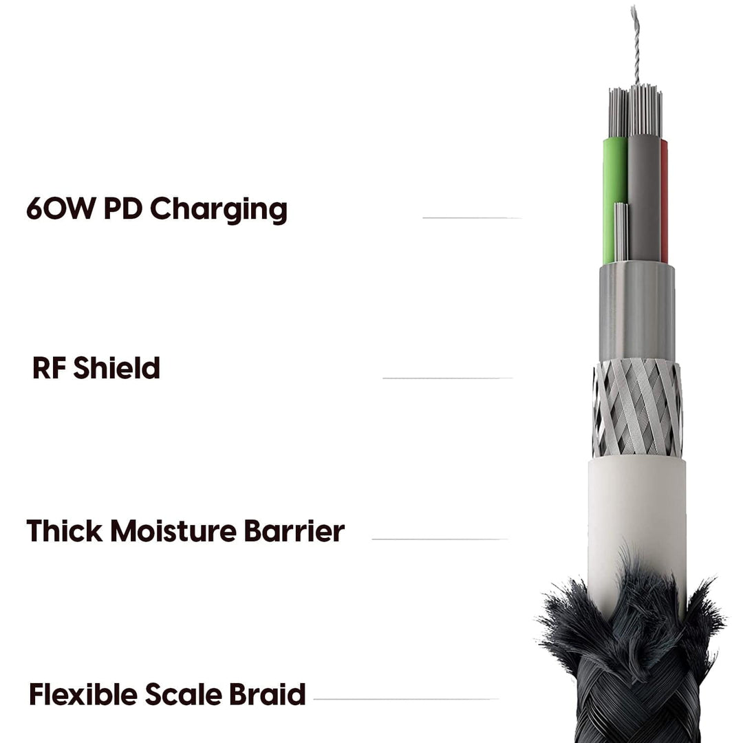 Urban Urban 60W PD Type-C - Lightning Cable 2m